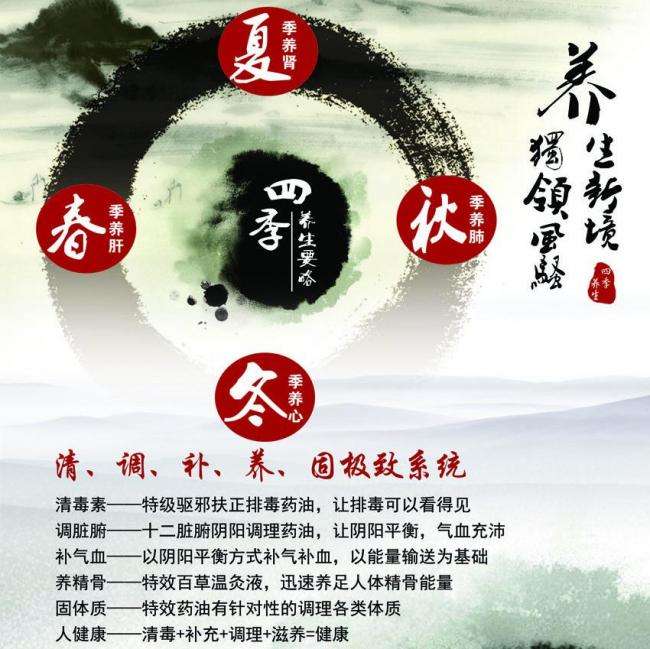 詹姆斯麦迪逊大学student card